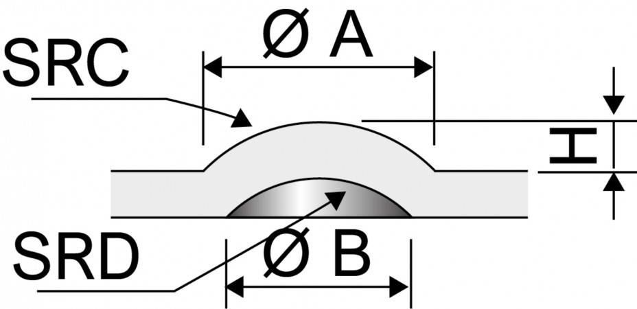 Thread Form Dimple Emboss (dimple) form up | form down - Special Tools - Rolleri S.p.A.
